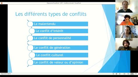Comment R Soudre Les Conflits De Fa On Constructive Au Travail Youtube