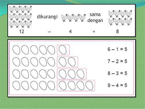 Penjumlahan Dan Pengurangan Kelas Sd