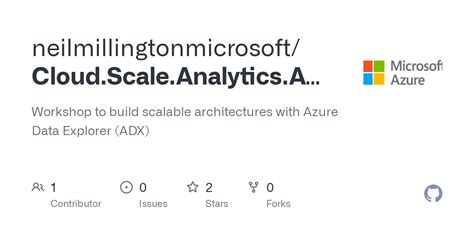 Github Neilmillingtonmicrosoftcloudscaleanalyticsadx Workshop To