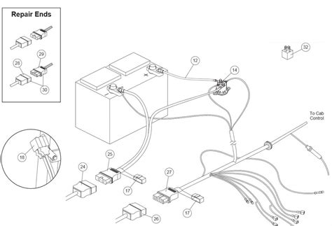 Fisher Plow 6 Pin Controller Wiring Diagram Simplifying Installation