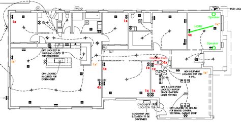 Ethernet Wiring Diagram House