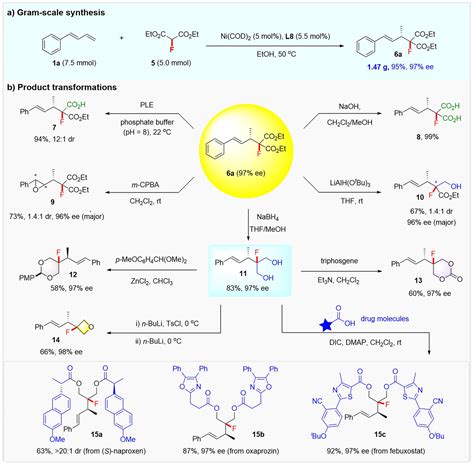 Nickel Catalyzed Regio And Enantio Selective Markovnikov