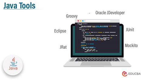 Java Tools Top Most Popular Tools Of Java You Need To Know