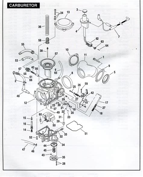 Harley Cv Carb Jetting Chart