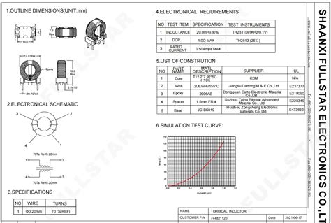 High Current Toroidal Power Inductor Copper Wire Ferrite Core Coil