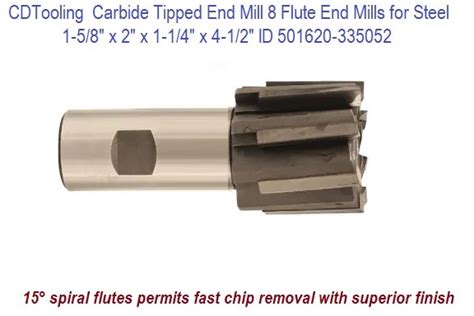 Carbide Tipped End Mills