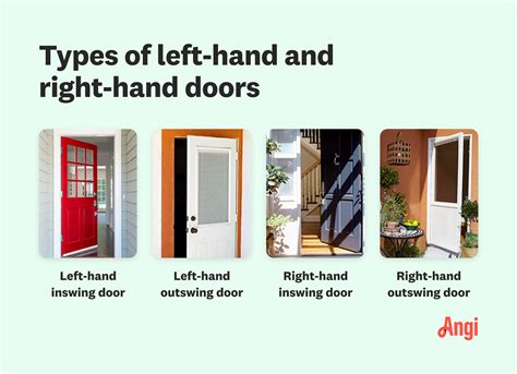 Right Hand Vs Left Hand Door Determining Your Door Swing Angi