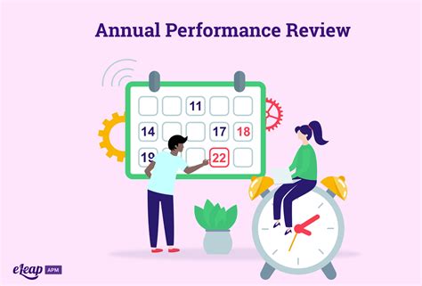 Annual Performance Review Beyond The Annual Approach To Performance