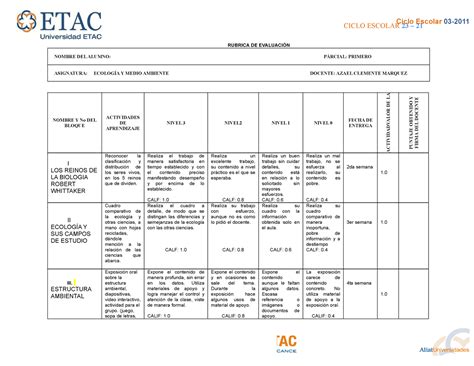 Rubricas Ecología Y Medio Ambiente CICLO ESCOLAR 23 21 RUBRICA DE