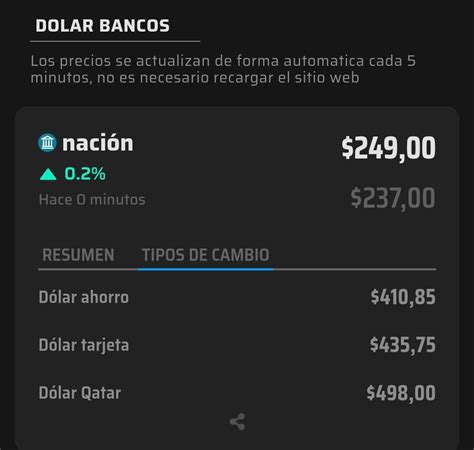 Finanzas Argy on Twitter Se renueva el dólar ahorro el más