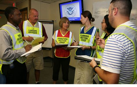 Sar Management And Coordination The Role Of Incident Command System