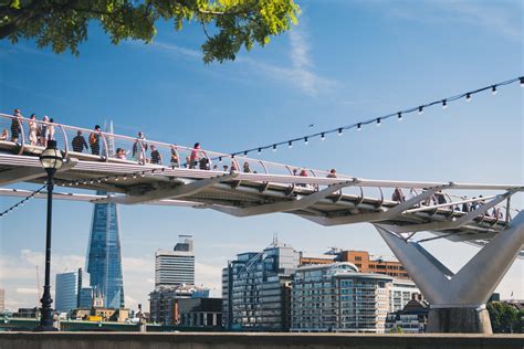 A Freshers Guide to London | BIMM University