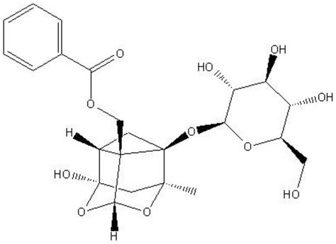 Effect Of Paeoniflorin In Preparation Of Medicine For Promoting