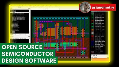 The Promise of Open Source EDA Software - by Jon Y