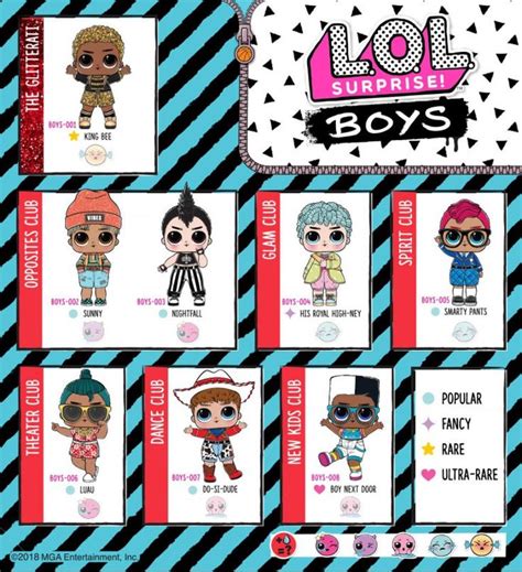 Click Here for Full Size LOL Surprise Boys Series 1 Checklist List Collector Guide – Kids Time ...