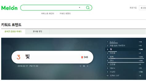 현재 무도서 반응터져서 의외로 실검 위 찍은 HOT 멤버 인스티즈 instiz 인티영상 종료 카테고리