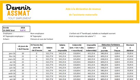 Impôts De Lassistante Maternelle Questions Réponses Devenir