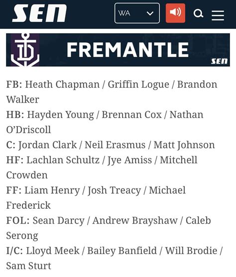 FREMANTLE’S BEST 22 PLAYERS UNDER 25 HEADING INTO 2022 by sen.com.au ...