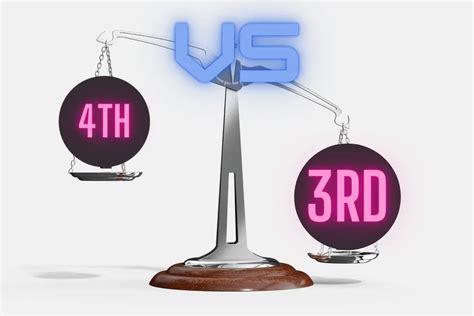 Best Gen Nest 3rd Gen Vs 4th Gen—winner Revealed My Automated Palace