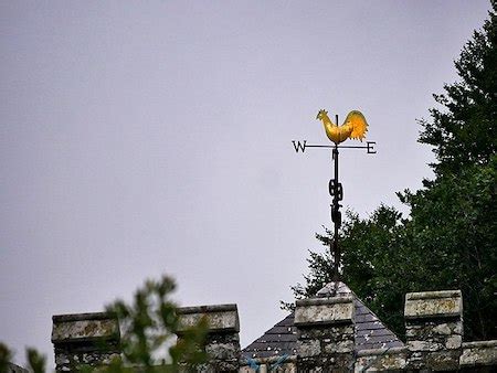 Wind Vane History, Uses & Facts | What is a Wind Vane? - Video & Lesson Transcript | Study.com