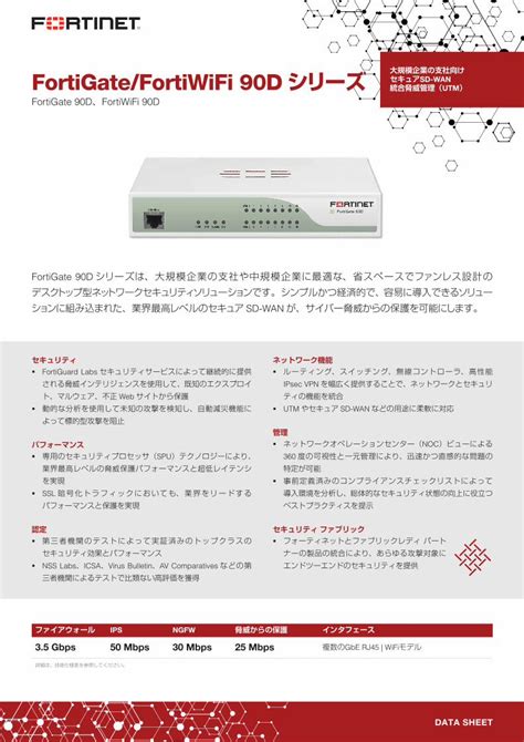 Pdf Fortigate Fortiwifi D Pdf Filedata Sheet