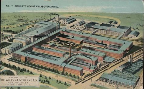 Birds Eye View Of Willys Overland Co Toledo Oh Postcard