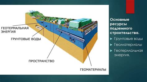Подземная урбанистика - презентация онлайн