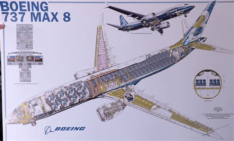 Boeing 737 Max 8 самый опасный самолет в мире Технические