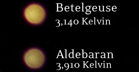 Color Comparison: Betelgeuse, Aldebaran, and Rigel [Stellar Neophyte ...