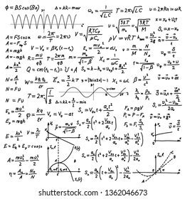 1,836 Complicated Math Equation Images, Stock Photos & Vectors ...