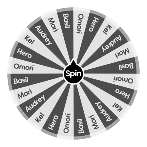 Omori Charater Wheel Spin The Wheel Random Picker