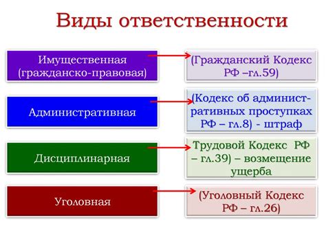 Экологическое право Общая характеристика экологического права