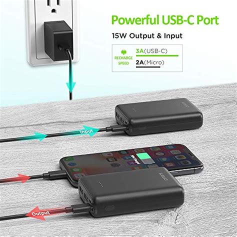 Omars Power Bank Mah Portable Charger Usb C Usb A Ports