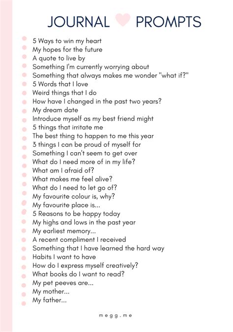 Some journaling prompts you just have to try out ~ Megg