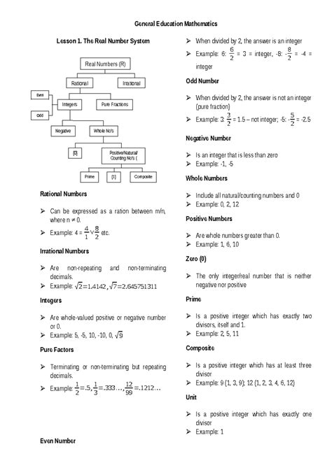 Gen Ed Math General Education Mathematics Lesson 1 The Real Number