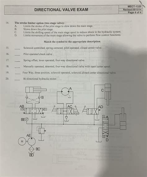 Solved Industrial Hydraulics Fundamentals Directional Valve Exam