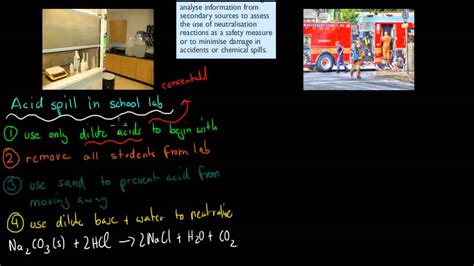 10 Acid Spills And Neutralisation Reactions Hsc Chemistry Youtube