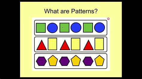 Repeated Patterns Math Lesson Youtube