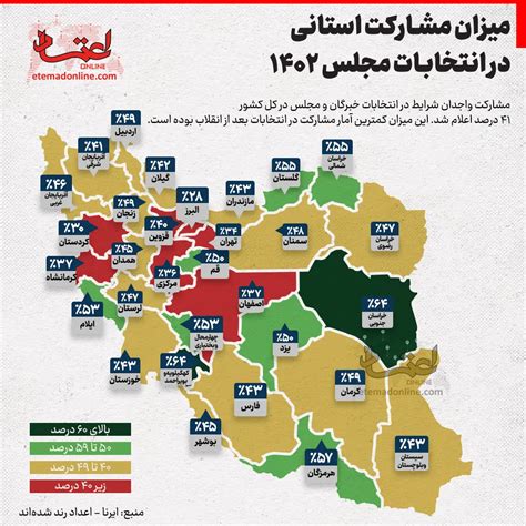 مشارکت استانی در انتخابات مجلس 1402 نقشه