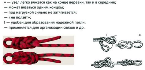 Узел восьмерка: как вязать и подробная его схема