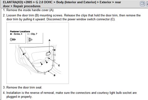 Hyundai Elantra Door Panel Removal Q A Guide For Models