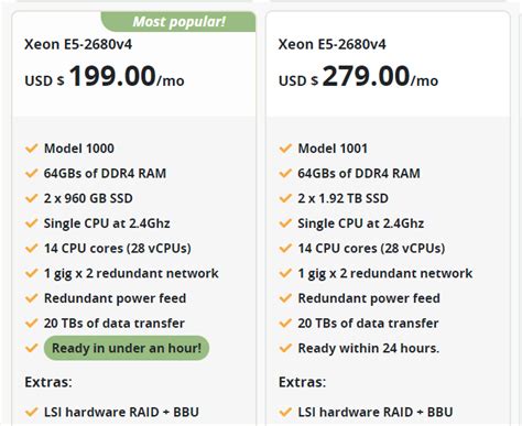 Customize Your Bare Metal Dedicated Server With Up To Gb Of Ram