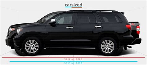 Dimensions Toyota Sequoia 2007 2017 Vs Toyota Tundra 2014 2021