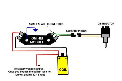 Gm Hei Module Wiring