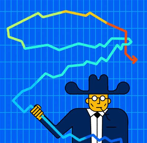 Marketcycles Musings