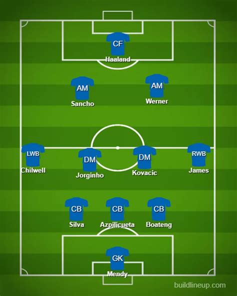 Thomas Tuchels Dream Chelsea Line Up If Marina Granovskaia Completes