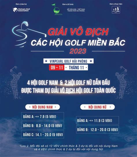 Hội Golf Hải Phòng đăng cai giải vô địch các Hội Golf miền Bắc 2023