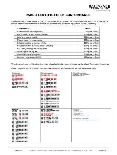 Fillable Online Rohs Certificate Of Compliance Fax Email Print