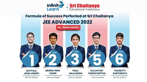 Sri Chaitanya Jee Advanced Toppers Talk Preparation Success