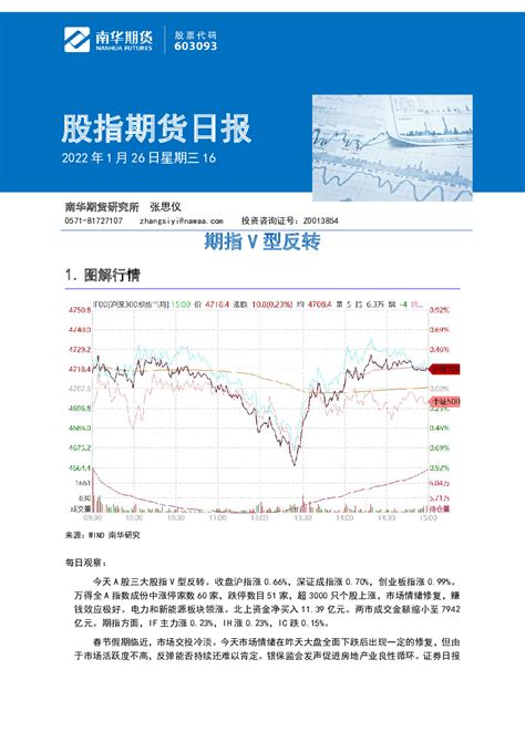 股指期货日报：期指v型反转